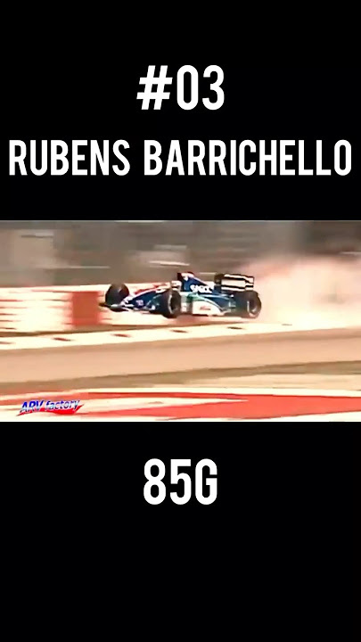 F1’s Biggest G-Force Crashes