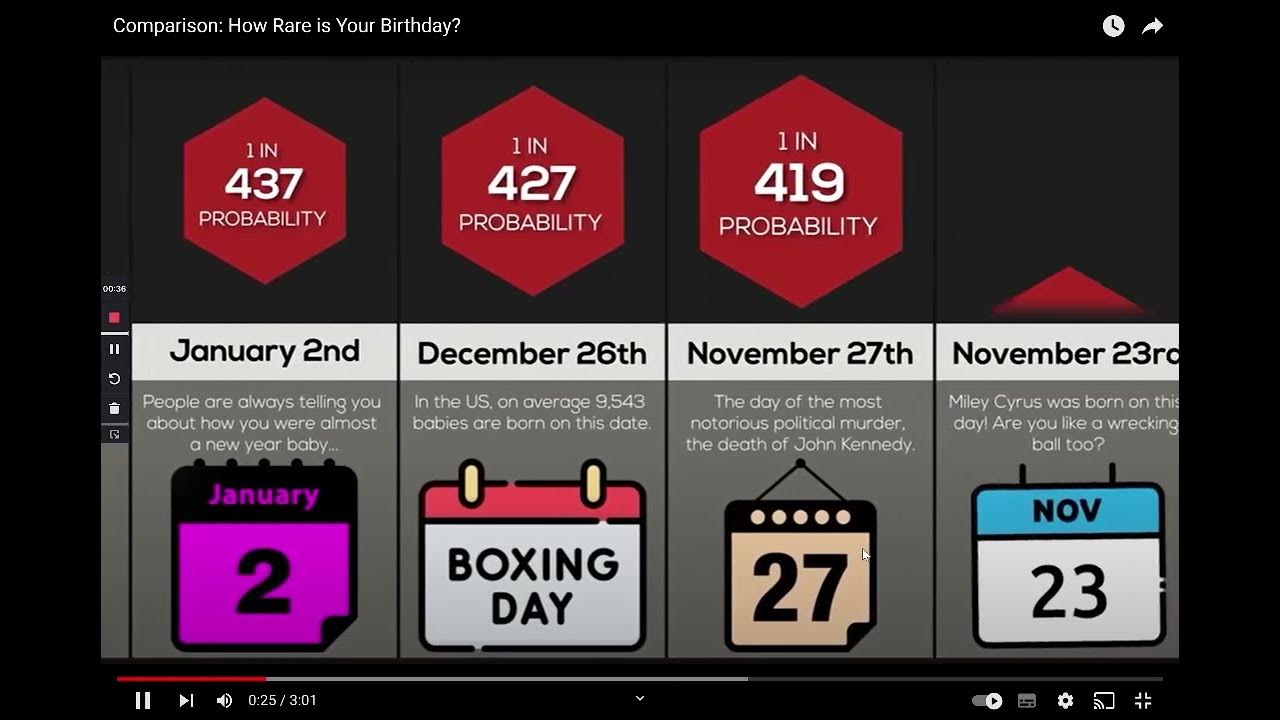 How rare is YOUR birthday - YouTube
