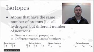 Isotopes Badger High School Chemistry
