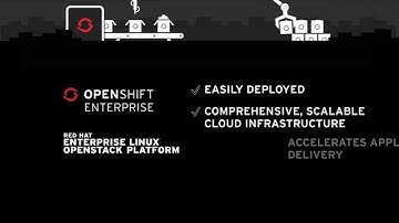 Easily deploy apps using OpenShift on OpenStack