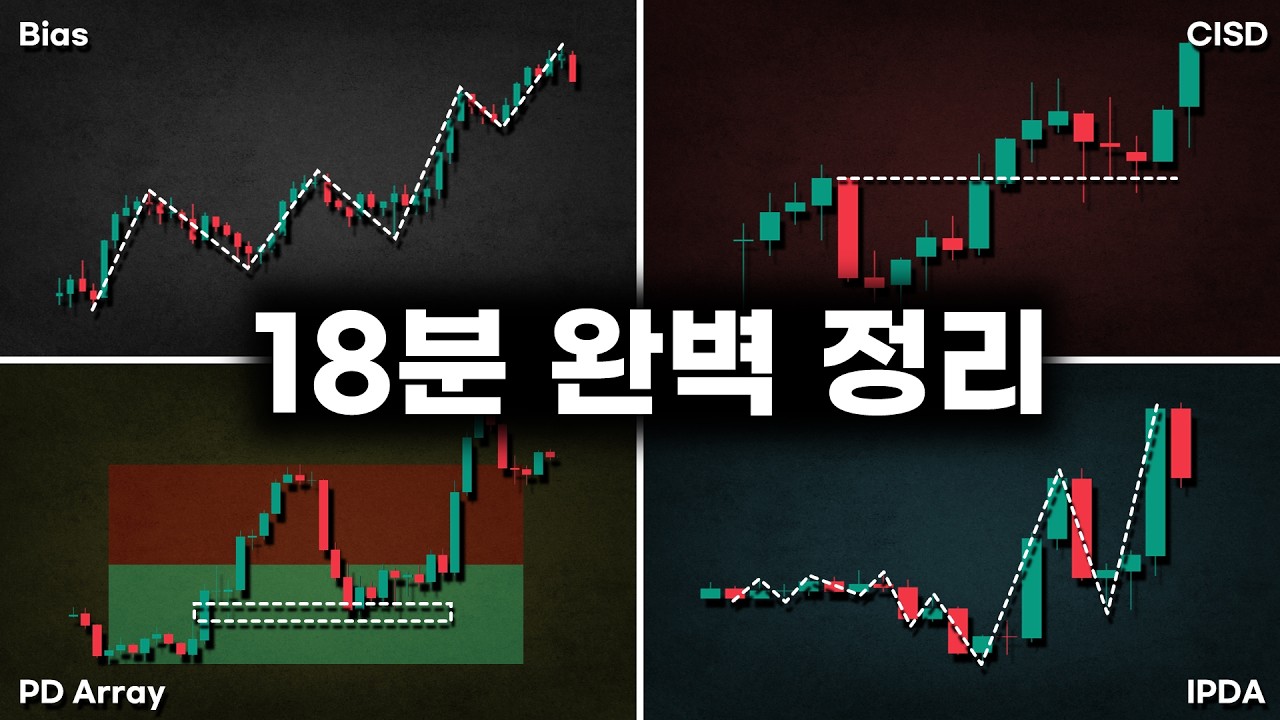 ‘700개’ 차트강의를 모두 보고 ‘18분’으로 요약해 봤습니다.