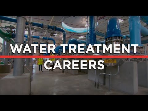 SciTrends - Water
