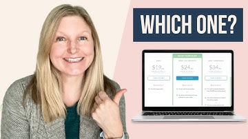 SHOWIT PRICING PLANS EXPLAINED: Which Plan is Best for Your Business Needs?