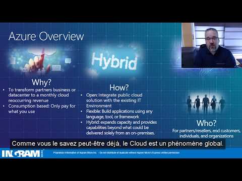 Vidéo: Qu'est-ce que Microsoft ESAE ?