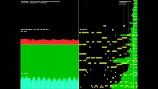 Audio Analyzer (FFT)