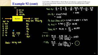19 B - Sample Problem on Combustion of Solid Fuels (Case I)