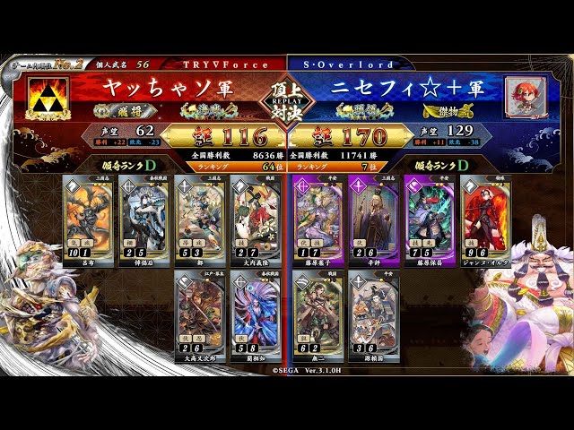英傑大戦 頂上対決【2026/05/09】ヤッちゃソ VS ニセフィ☆+ - YouTube 英傑大戦 頂上対決【2026/05/09】ヤッちゃソ VS ニセフィ☆+ - YouTube