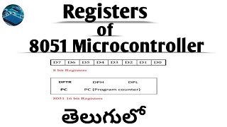 Registers of 8051 Microcontroller in telugu || Register set of 8051 Microcontroller #embeddedsystems