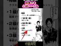 戦車でも心細い←これ【呪術廻戦反応集】#呪術廻戦 #jujutsukaisen