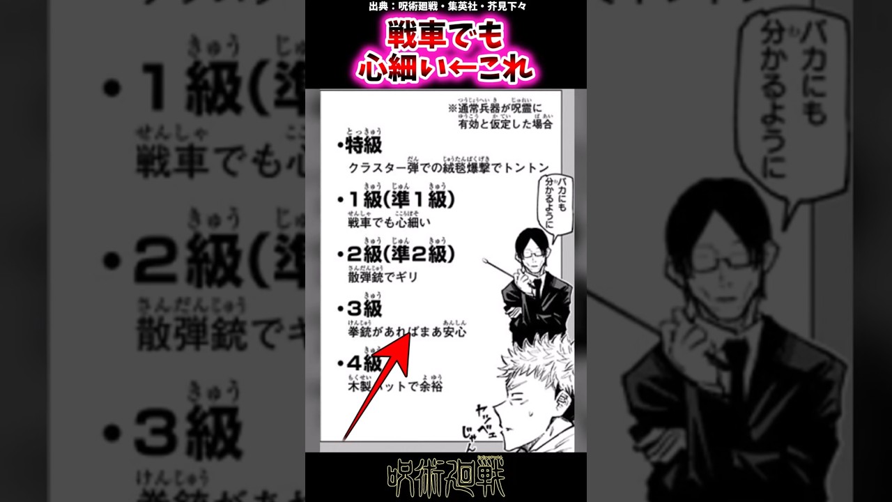 戦車でも心細い←これ【呪術廻戦反応集】#呪術廻戦 #jujutsukaisen