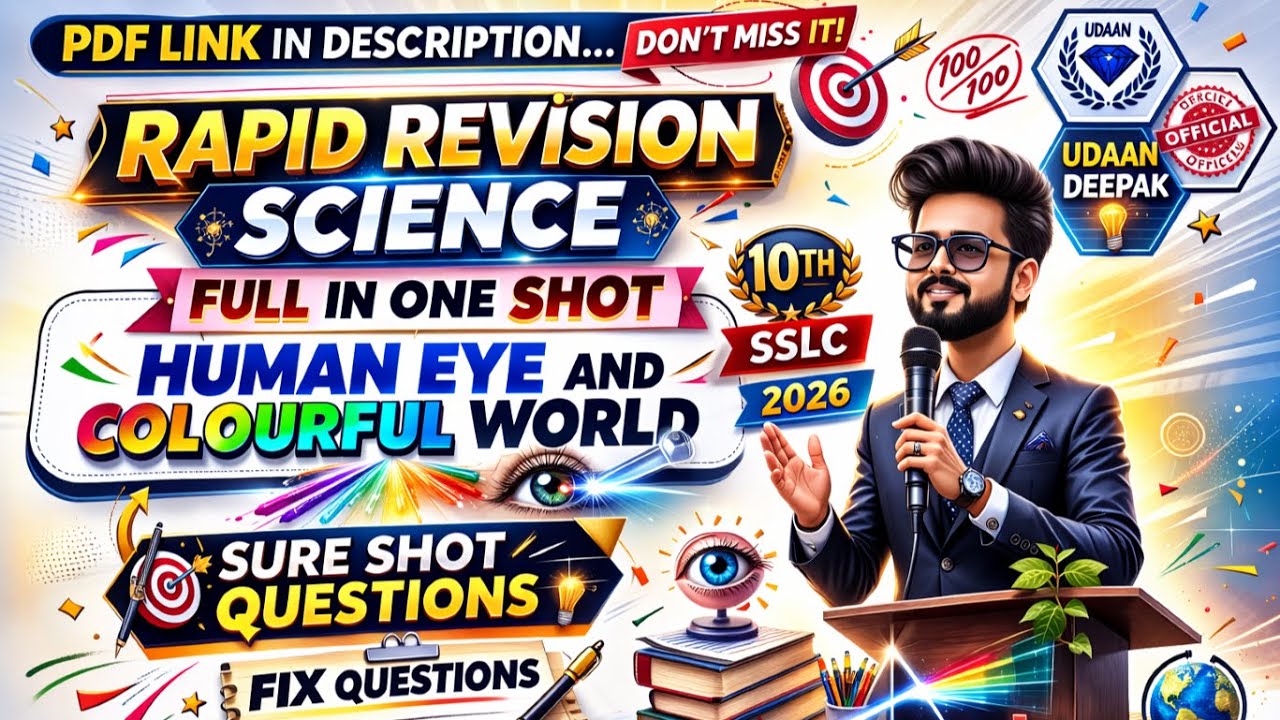 10th SSLC 2026 SCIENCE HUMAN EYE & COLOURFUL WORLD RAPID REVISION & PYQ's SURE SHOT QUESTIONS