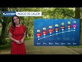 Pronóstico para el lunes 14 de septiembre