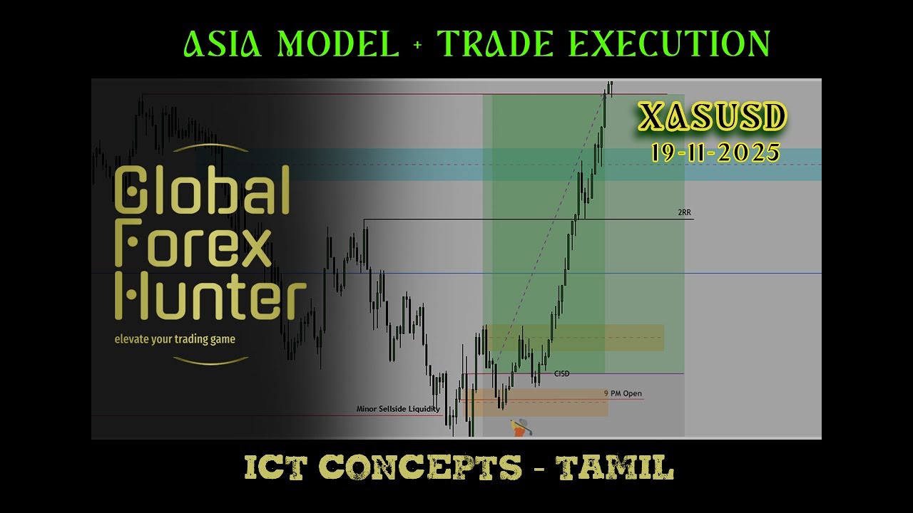 Asia 9PM Judas Swing Sniped to Perfection | Gold Trade Breakdown | 
