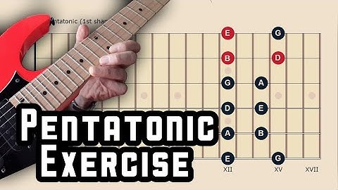 Pentatonic Licks | Pentatonic Alternate Picking Exercise