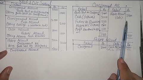 Consignment Account.Chapter#3 problem#5.Principle of Accounting by Sohail Afzal. I.com II