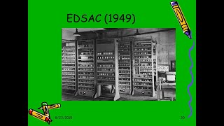History of computers Part 2 - Maurice Wilks, EDSAC and more