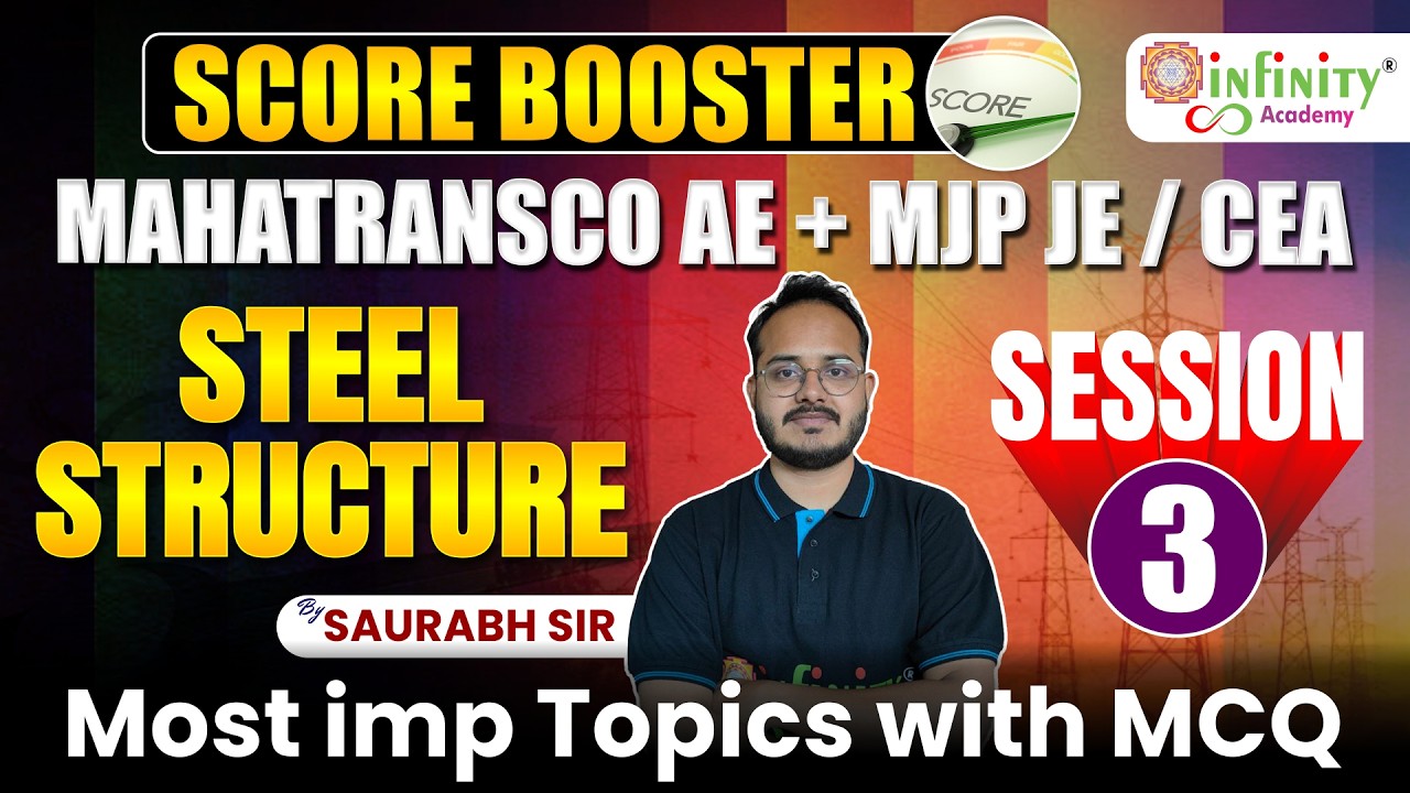 SCORE BOOSTER Series | MAHATRANSCO AE + MJP JE / CEA Civil Engineering