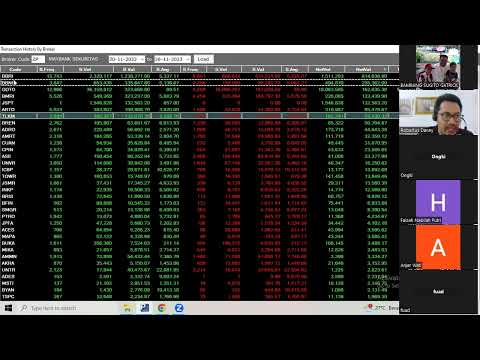 Hold Desember BBRI BMRI BBNI BRIS TLKM, Saham trading 2024 GOTO ARTO AGRO dan bank digital lainnya.