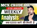 CRUDE OIL WEEKLY ANALYSIS 27-30 JAN l CRUDE OIL MCX WEEKLY PREDICTION #mcxcrudeoil