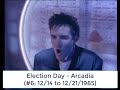 Billboard Top 40 Hits - November 2, 1985