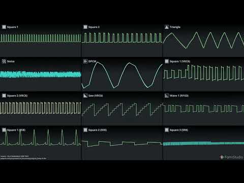 Fly of Beelzebub - Chiptune Remix BUT COOLER