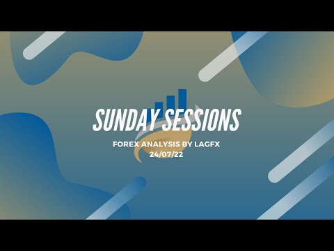 Sunday Sessions | Forex Analysis 24/07/22 (AUD/USD, GBP/JPY, EUR/JPY, USD/JPY & EUR/USD)