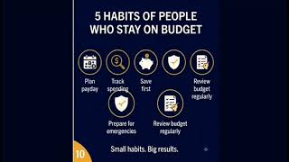 How to Budget Your Money | Budgeting 101 for Beginners