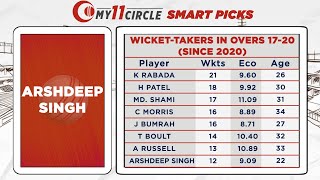 Young Arshdeep’s ability to deliver calmly at the death is incredible: Harsha Bhogle screenshot 4