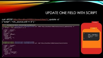 [ELK 스택] 05. 엘라스틱서치 데이터 업데이트 (UPDATE)