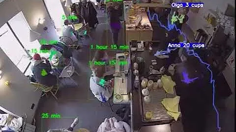 Coffee Shop AI - Barista Tracking