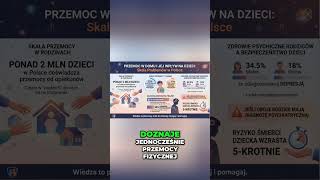 Przemoc Psychiczna Wśród Dzieci: Mroczna Rzeczywistość #shorts