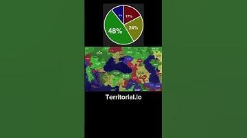 A great territorial.io Timelapse #shorts #timelapse #satisfying