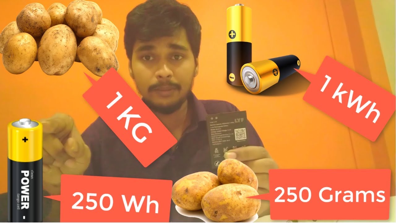 Electric Vehicle Basics What is kWh, kW, and Range YouTube