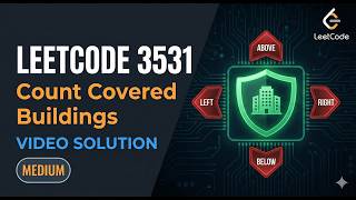 Leetcode POTD  3531  :  Count Covered Buildings POTD