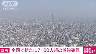 きょうの新規感染者　全国で7100人超える(2021年5月8日)