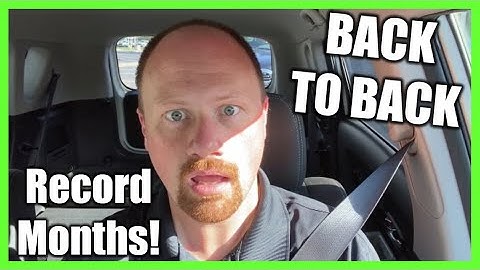 BACK TO BACK Record Months at Haylett RV!