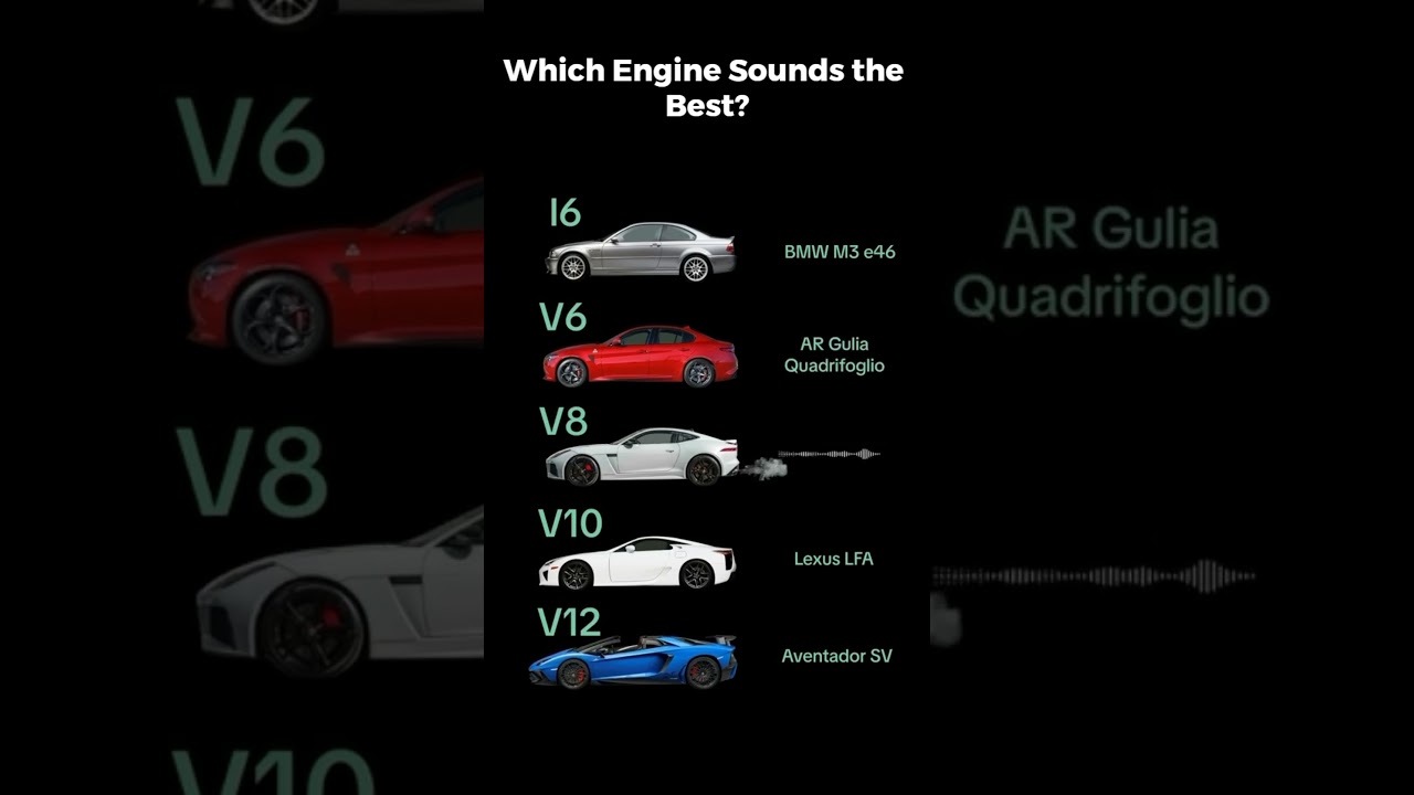 Which Engine Sounds the Best? 