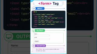 HTML Form Tag 🚀 #shorts #html #formtag #htmlforms #webdev