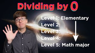 Dividing by Zero in Five Levels  Elementary to Math Major