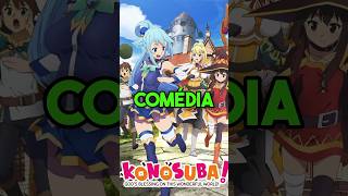 Konosuba