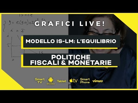 Video: Che cos'è un quizlet di politica fiscale espansiva?