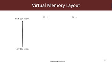 WinDbg Fundamentals: Kernel Mode Module 2: Kernel Exploration: Processes, Modules, Jobs, Threads