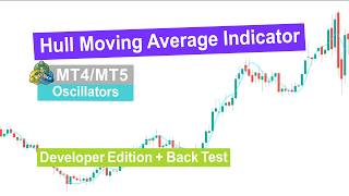 🚀Hull Moving Average Indicator MetaTrader 4/5 _ 2026 [Developer Update]