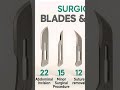 Surgical blades and their uses#pharmacy knowledge