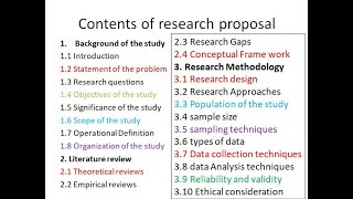 Format to write research Proposal ( How to write research Proposal) Amharic Tutorial