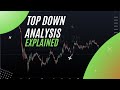 Bitcoin Top Down Analysis Explained !!!