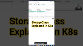 StorageClass Explained in 25 Seconds | Kubernetes Storage #kubernetesforbeginners #interviewtips