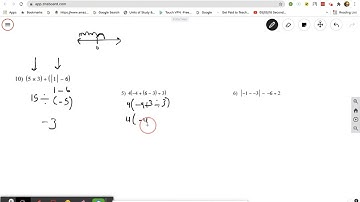 Absolute value and order of operations
