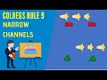 Irpcs masterclass   rule 9   narrow channels
