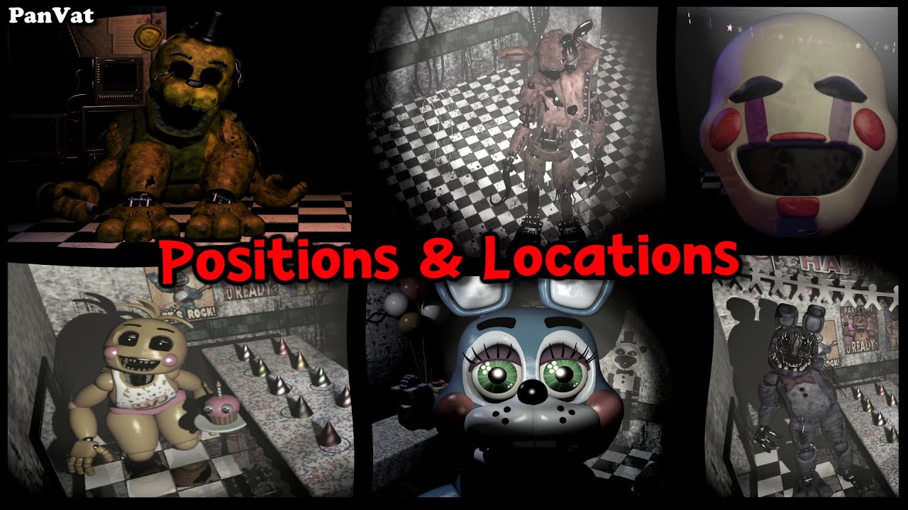 FNaF 1 All Locations (No Static) 